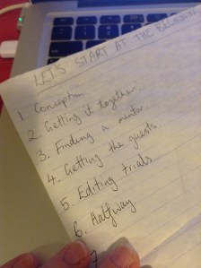 One of the projects I wanted to get done... More to come.